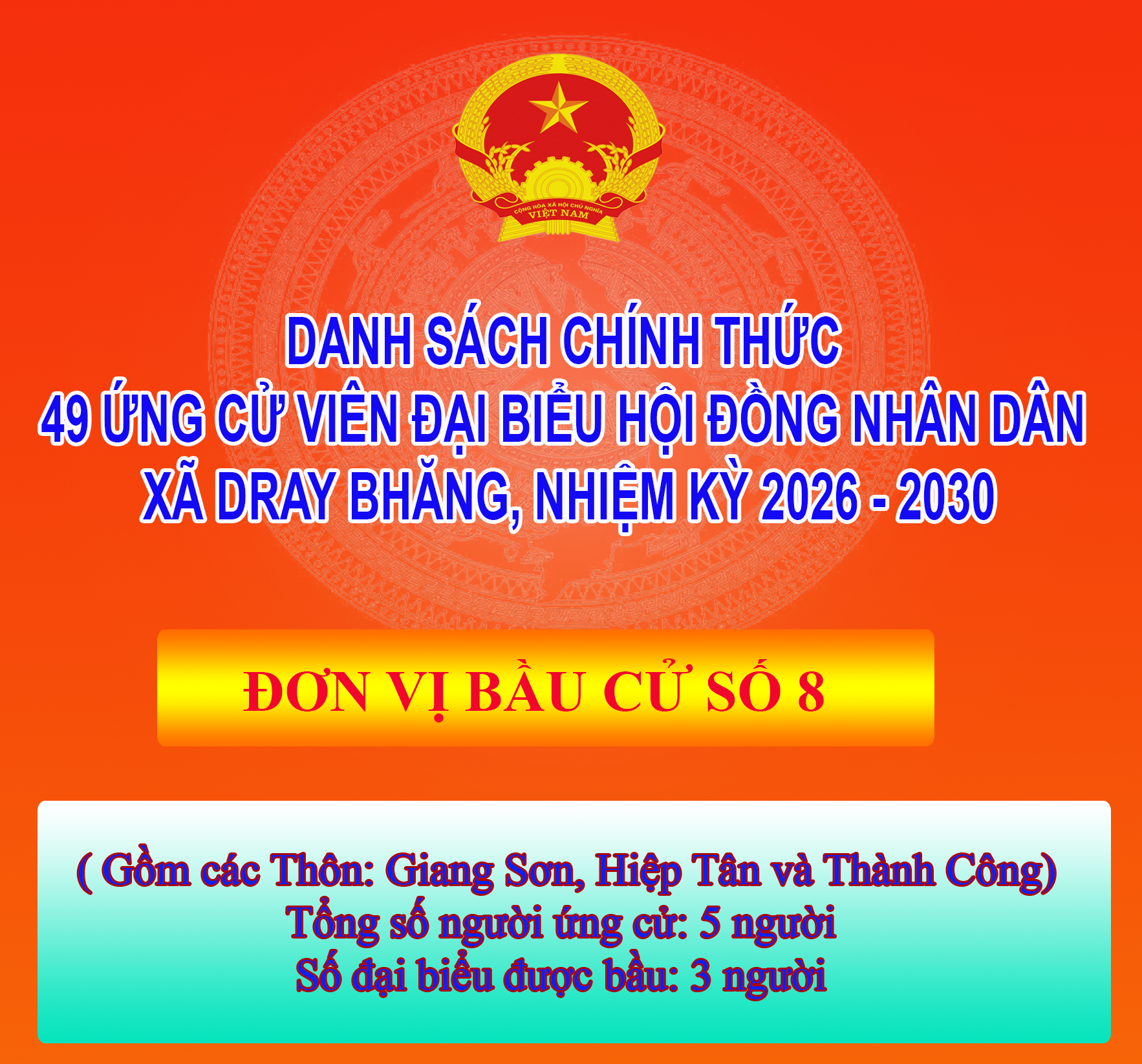 TIỂU SỬ TÓM TẮT ỨNG CỬ VIÊN ĐẠI BIỂU HỘI ĐỒNG NHÂN DÂN XÃ DRAY BHĂNG - ĐƠN VỊ BẦU CỬ SỐ 8